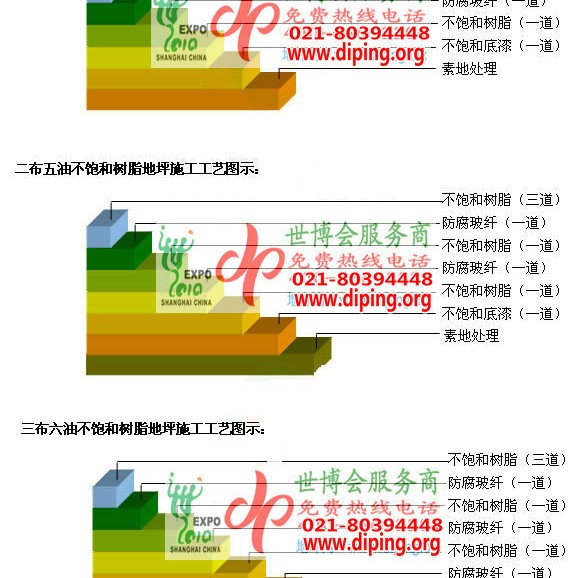 大竹不饱和树脂地坪，不饱和树脂防腐地坪,防腐蚀地坪施工厂家产品图2